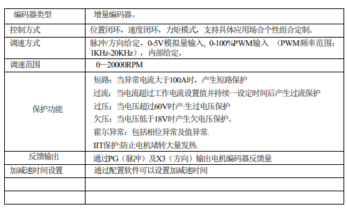 1648017310195176.png 微信截圖_20220323143449.png