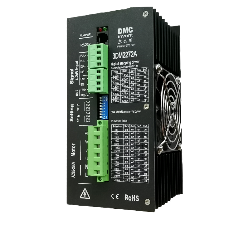 驅(qū)動(dòng)器