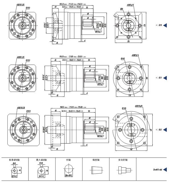 ZCE115行星減速機