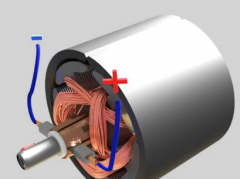 用直流無刷電機比較好嗎？圖解