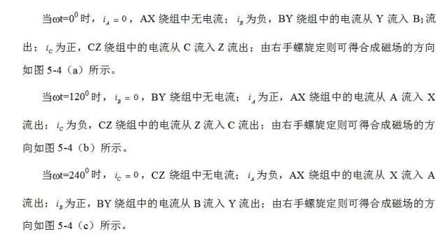 圖2三相電源異步電機電機定子接線