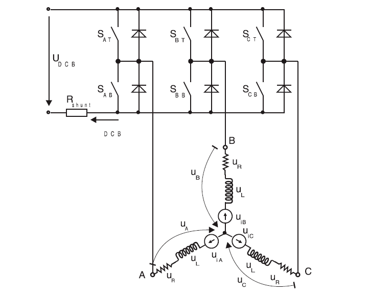 無刷直流電機(jī)三相橋驅(qū)動示意圖