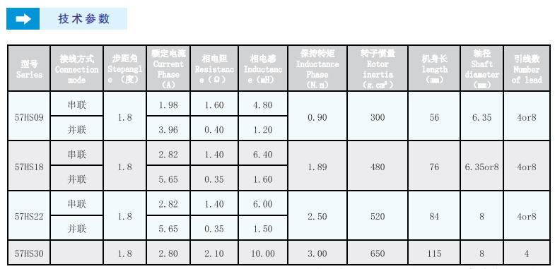 57兩相混合式步進電機