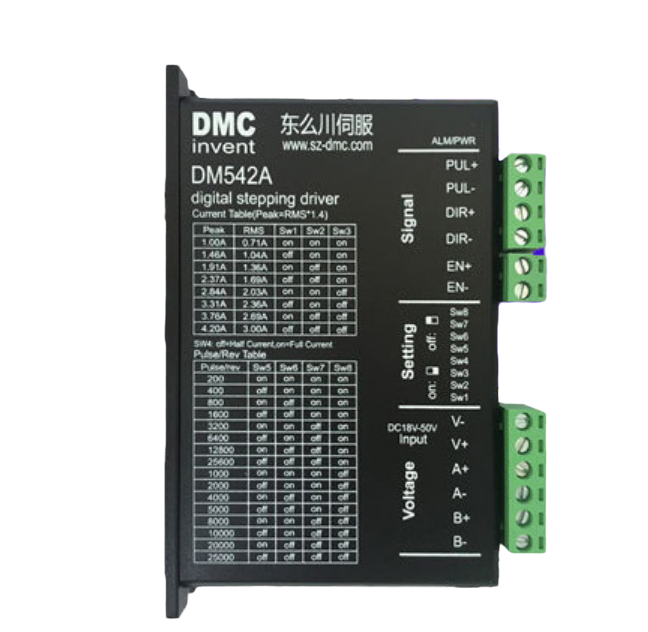 雷賽步進(jìn)電機(jī)p3592