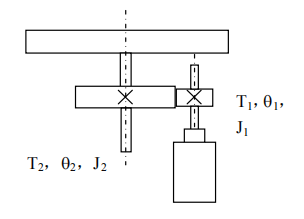 有減速箱，減速比為 i