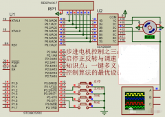 步進(jìn)電機(jī)控制之啟停正反轉(zhuǎn)與調(diào)速