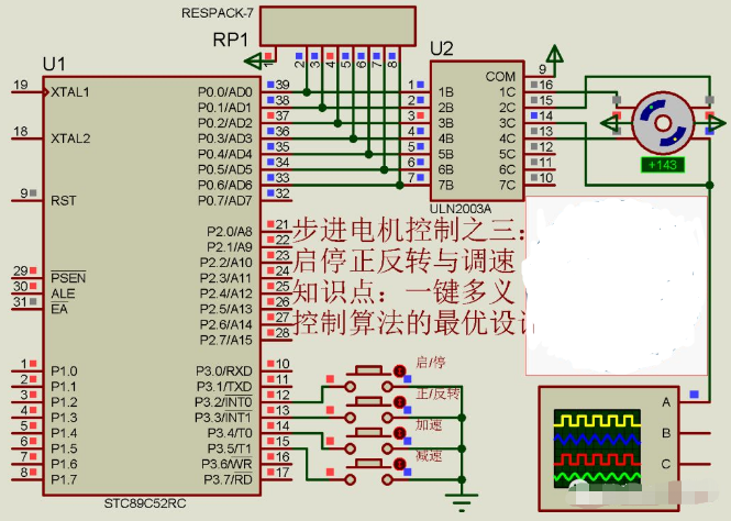 步進電機控制之啟停正反轉(zhuǎn)與調(diào)速